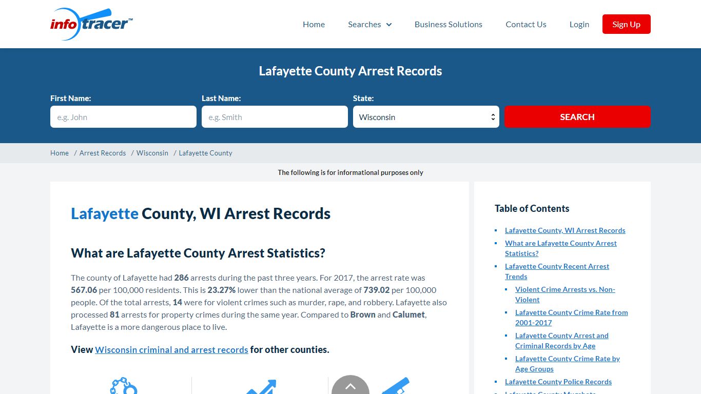 Lafayette County, WI Arrests, Mugshots & Jail Records ...